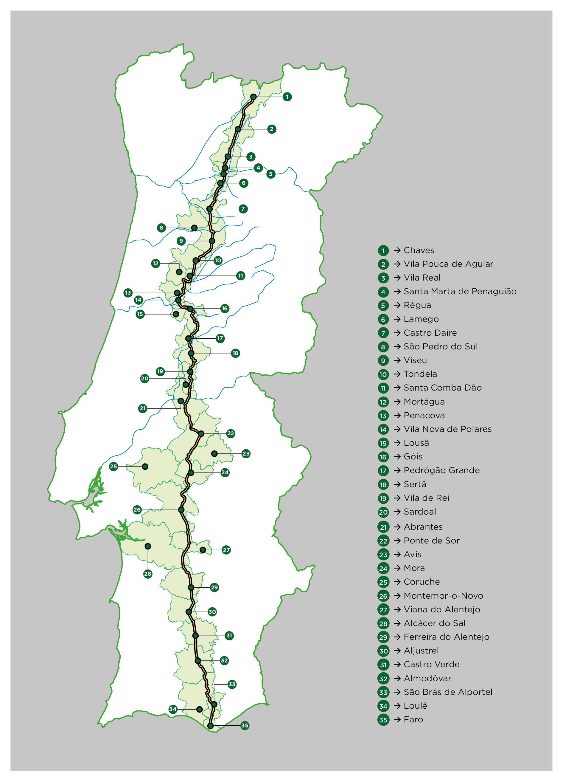 Uber Die Nationalstrabe 2 Vom Norden Zum Suden Portugals Www Visitportugal Com